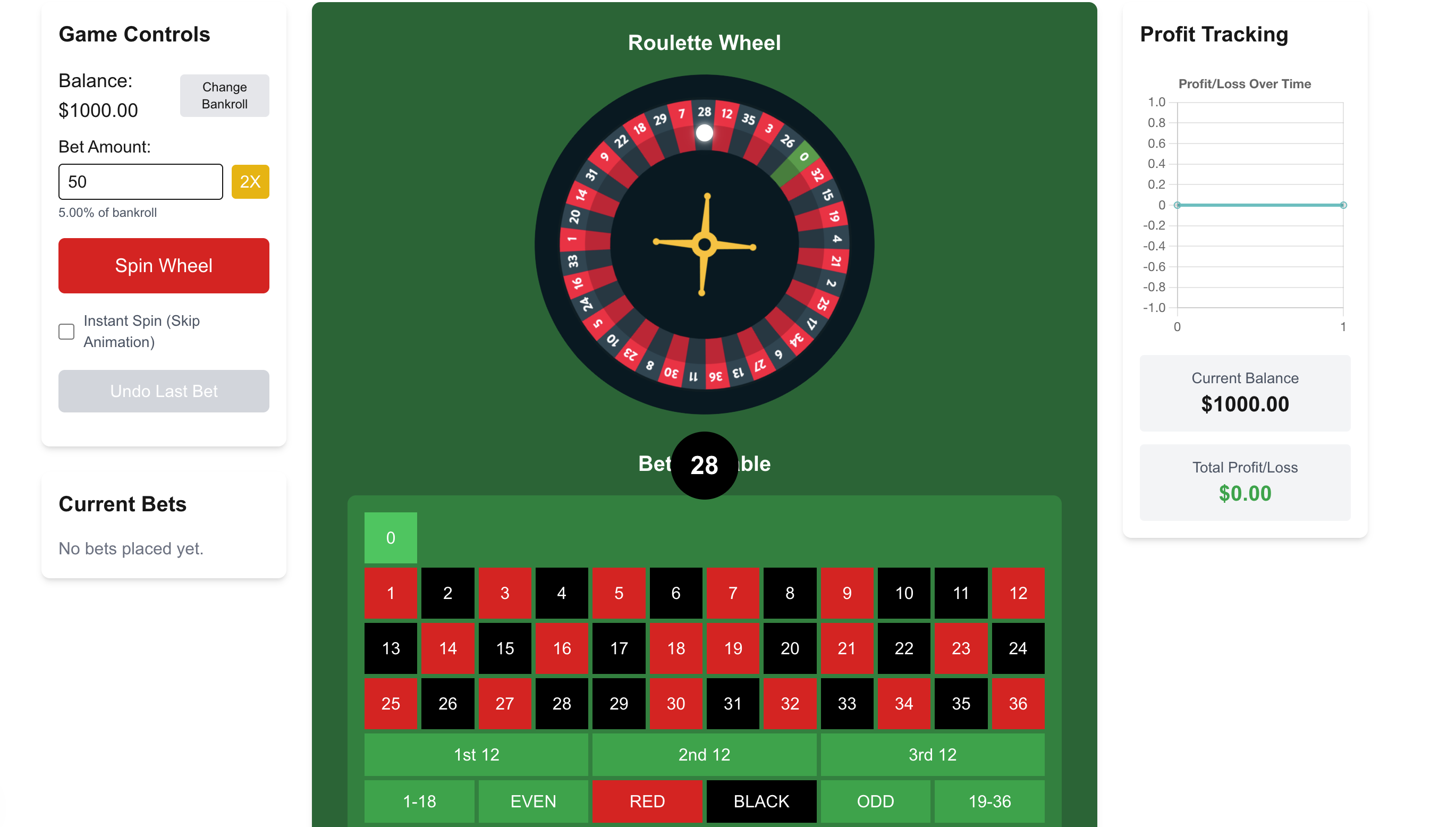 Free Roulette Simulator Online - European & American Roulette ...